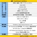 惠普TouchSmart IQ506cn(KT498AA)