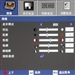 奥图码HD71S