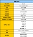 优派PJ678