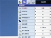 三菱MD-7500LS