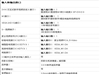 富可视IN32C