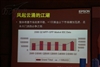 爱普生ME 200