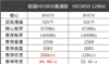 铭瑄狂镭HD3850高清版