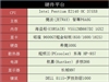 铭瑄极光9600GT超金钻版