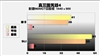 影驰9600GT中将版