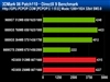 nVIDIA Geforce 9600GT