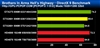 盈通GTX260+-896GD3游戏高手