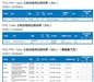 华硕P5Q PRO Turbo