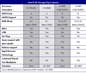 Intel DP965LT