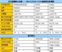 升技Fatal1ty F-I90HD