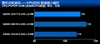 Intel 酷睿2四核 Q8200(散)