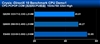 Intel 酷睿2四核 Q8200(散)