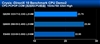 Intel 酷睿2四核 Q8200(散)