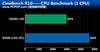 Intel 奔腾双核 E5200(盒)