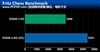 Intel 奔腾双核 E5200(盒)