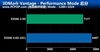 Intel 奔腾双核 E5200(盒)