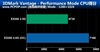 Intel 奔腾双核 E5200(盒)