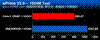 Intel 酷睿 i5 740(散)