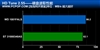 西部数据1TB/7200转/32M/串口(WD1001FALS)