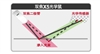 双飞燕伸缩王 X5-66E