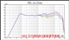 惠威D1080MKII