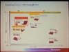 ThinkPad X300 6477HC1