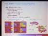 ThinkPad X300 6477HC1