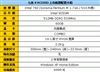 七喜KW200D
