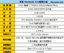 苹果MacBook Pro (MA601CH/A)