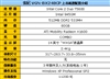 SONY VGN-BX248CP