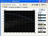 Acer Aspire 5595WXMi