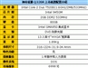 神舟优雅Q320R