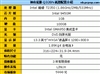 神舟优雅Q320N