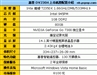 惠普Pavilion dv2304TX(GC235PA)