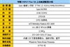 华硕F8H81SG-SL