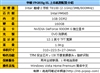 华硕F9G81Sg-SL