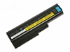 ThinkPad SL400 27437JC