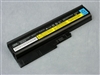 ThinkPad R61i 77429GC