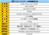 SONY VGN-SZ42C