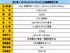 富士通Lifebook V1020-AC006E010