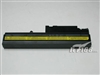 IBM ThinkPad R51 1829E5C