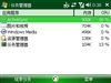 中兴N61