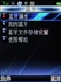 纽曼G32(2GB)