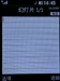 LG KM710
