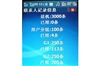 CoolPAD 8360