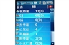 CoolPAD 8360