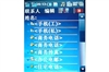 CoolPAD 8360