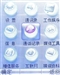 步步高i268