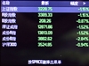 阿尔卡特OT-800