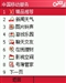 多普达575